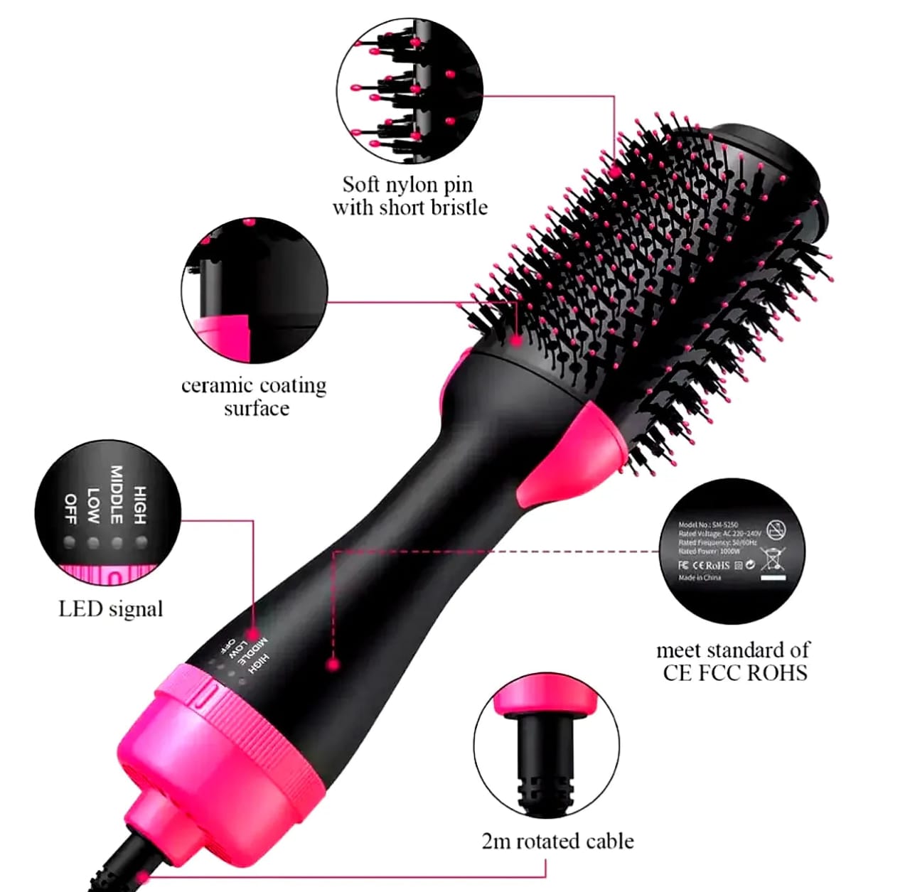 One Step Hair Dryer and Volumizer